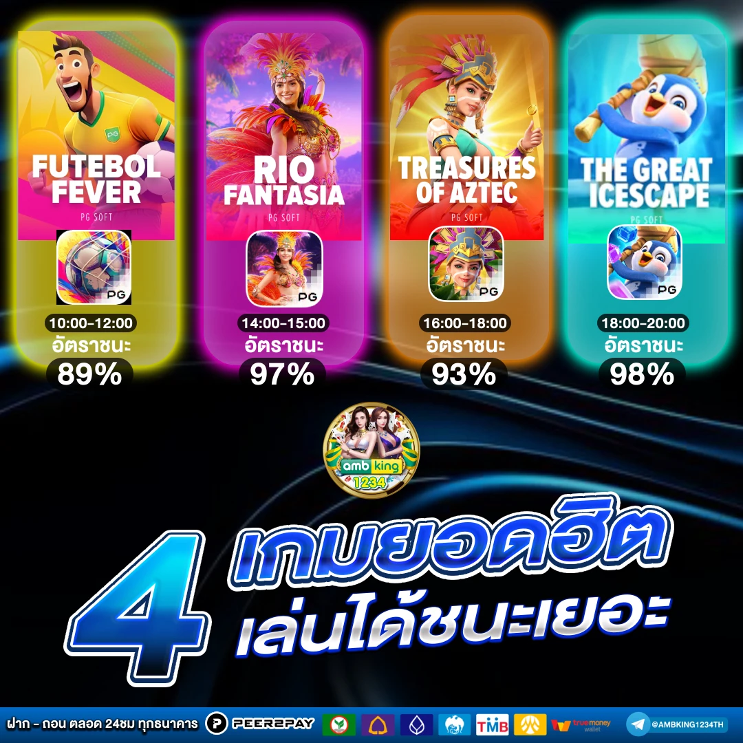 เว็บตรง 999 - แบนเนอร์โปรโมชั่น