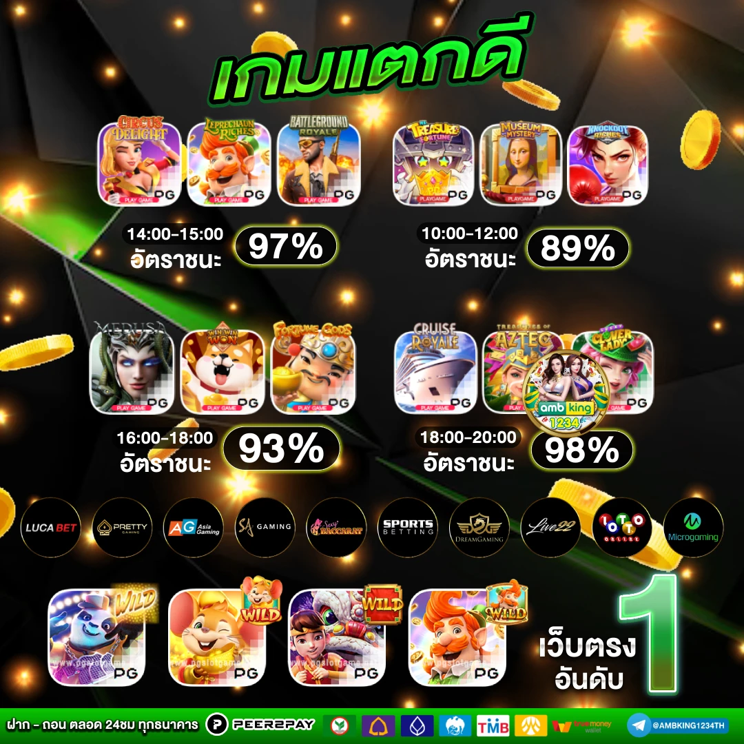 ยูฟ่าเบท100 - แบนเนอร์โปรโมชั่น