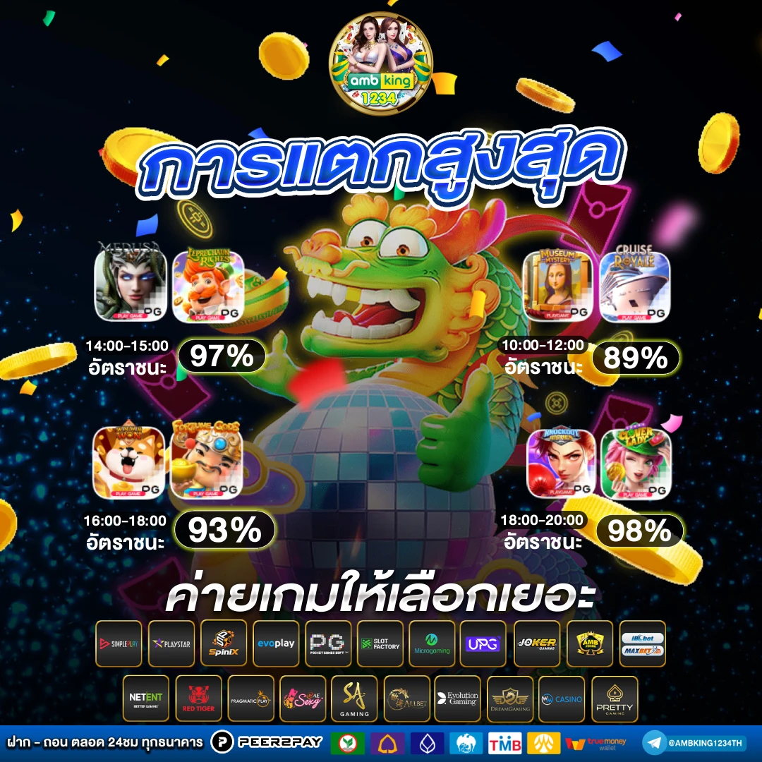 999 เว็บตรง - แบนเนอร์โปรโมชั่น