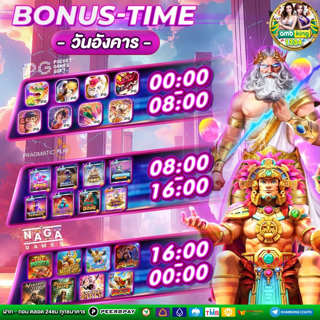 เกมสล็อต88 - แบนเนอร์โปรโมชั่น