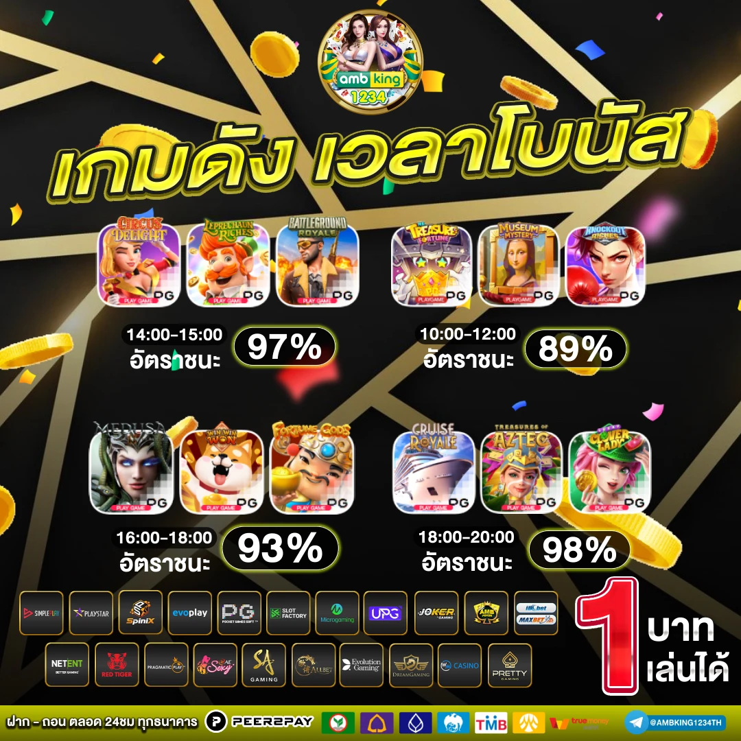ทางเข้าสล็อต168 - แบนเนอร์โปรโมชั่น