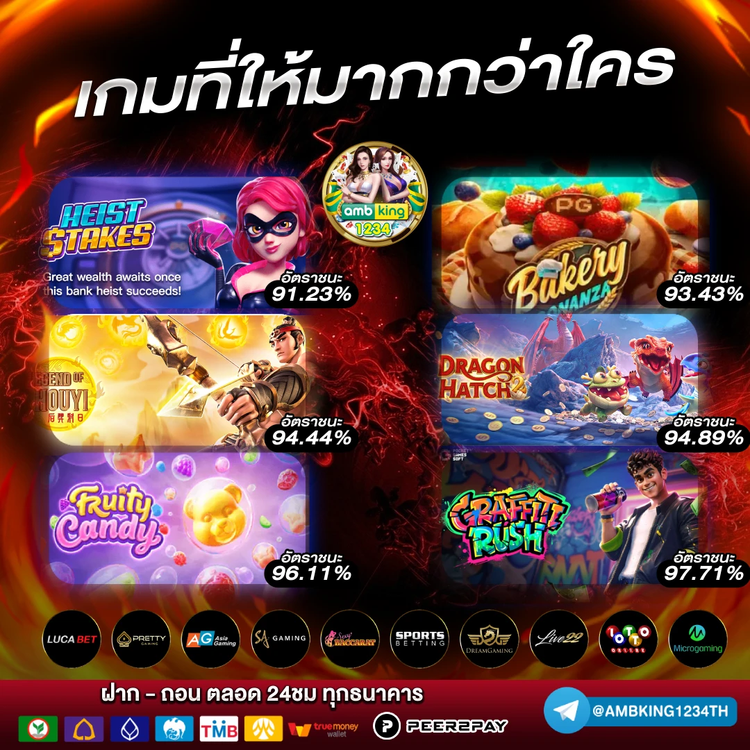 สล็อต ไม่ผ่านเอเย่นต์ - แบนเนอร์โปรโมชั่น