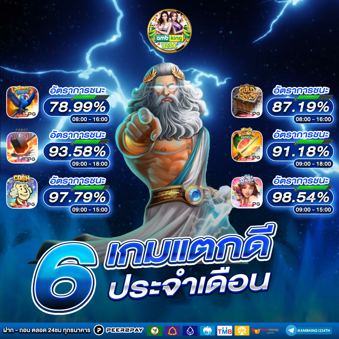 เกมสล็อตที่แตกง่ายที่สุด - แบนเนอร์โปรโมชั่น